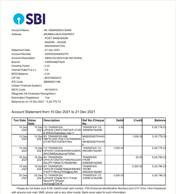 Israel eVisa B2 Bank Statement Requirement